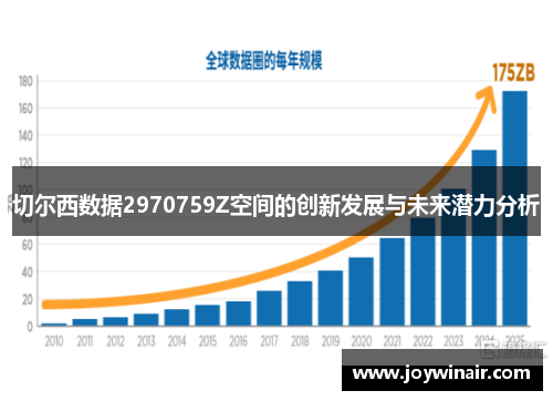 切尔西数据2970759Z空间的创新发展与未来潜力分析
